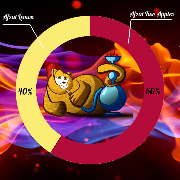 По табакам можно взять